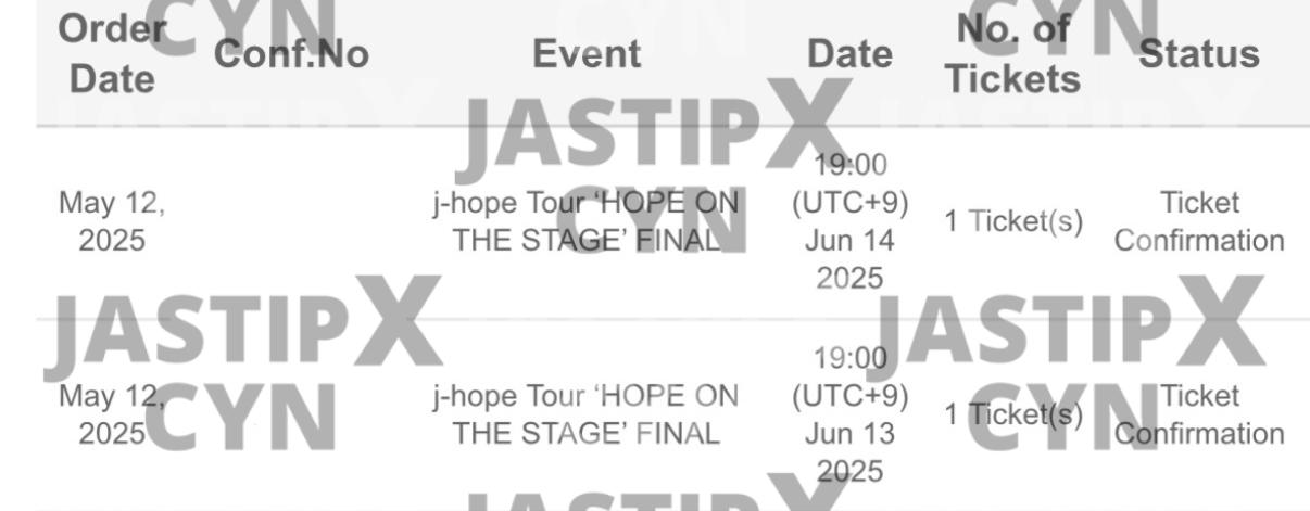 J-Hope Hope on the Stage Final
